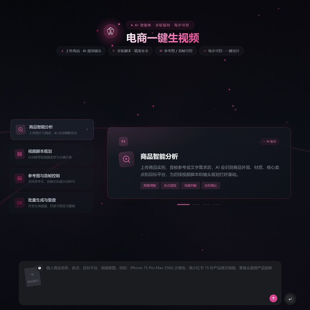 AI短视频与高品质电商视觉